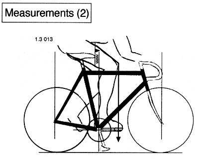 How to make your Time Trial bike conform to UCI regulations: Part 1 ...